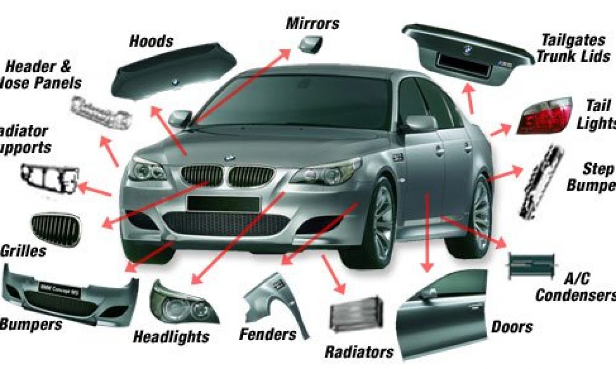 ​Понимание различных типов автомобильных запчастей